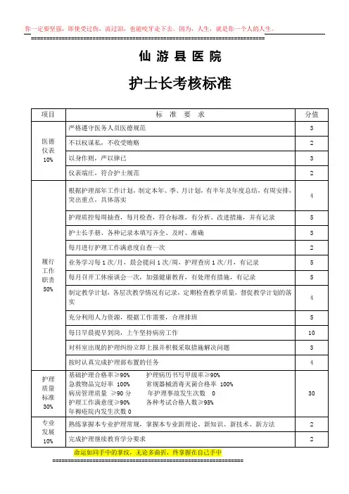 A3.各层级护士考核标准