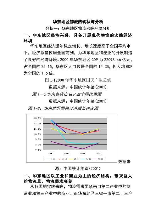 华东地区物流现状分析