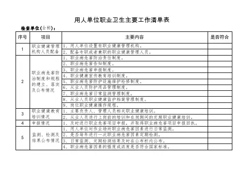 用人单位职业卫生主要工作清单表