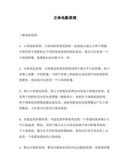 立体电影原理