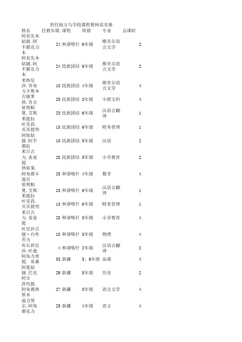 担任地方与学校课程教师花名册