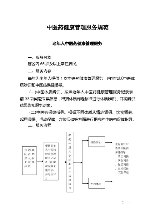 中医药健康管理规范