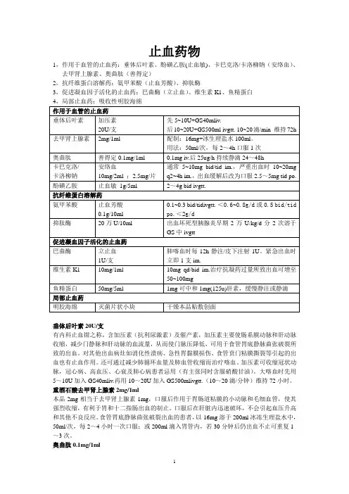 止血药物