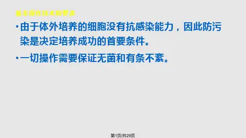 细胞培养研究技术PPT课件