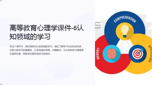 高等教育心理学课件-6认知领域的学习