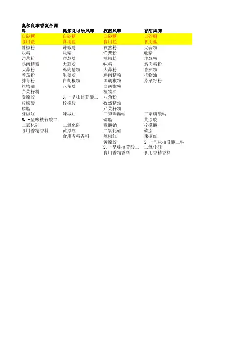 奥尔良腌料配方