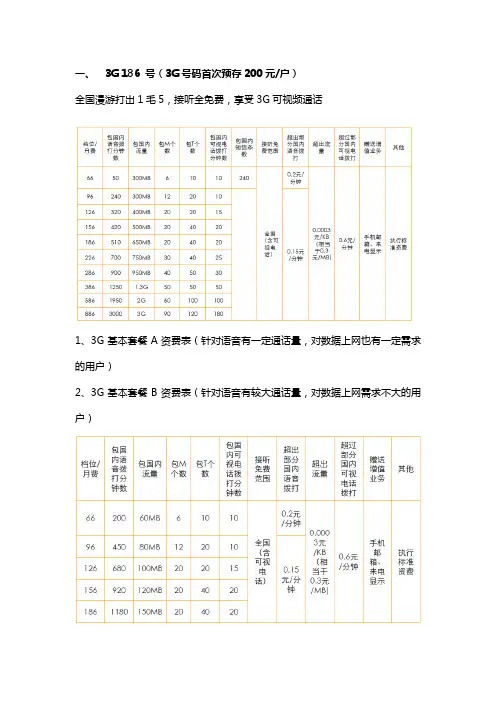 联通各种产品产品报价单!