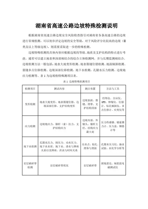 边坡特殊监测方案