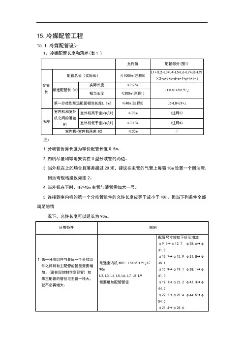 最新多联机配管选型表..