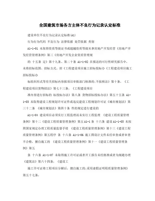 全国建筑市场各方主体不良行为记录认定标准