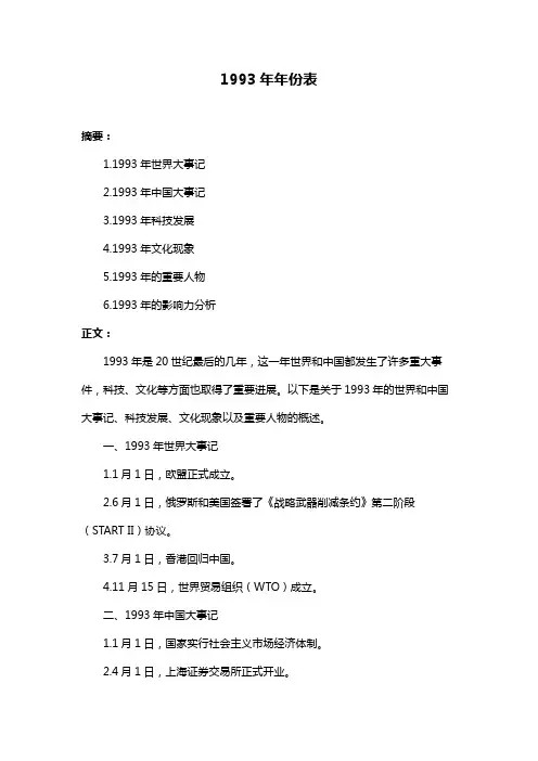 1993年年份表