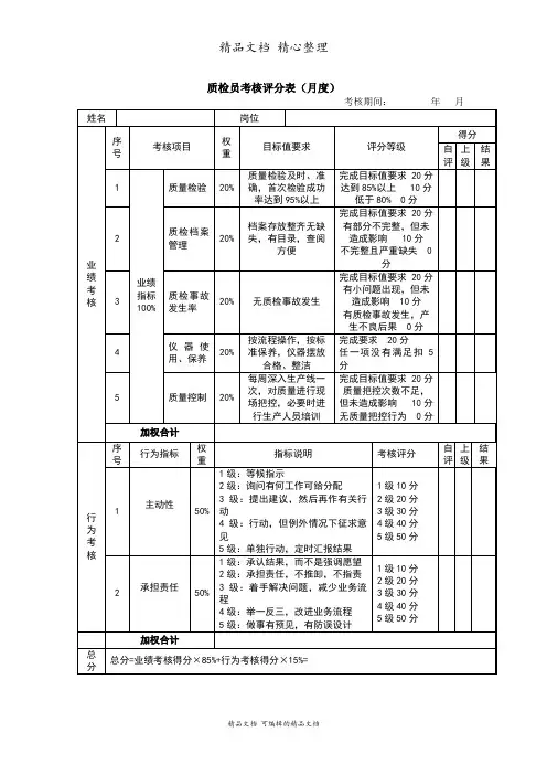 质检员考核评分表