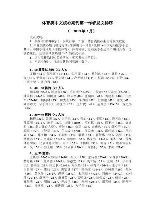 体育类中文核心期刊第一作者发文排序(—2019)