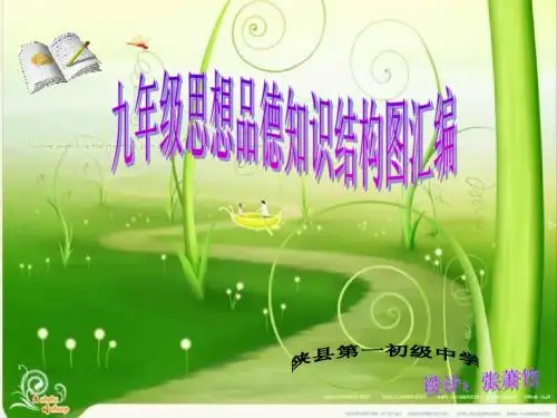 九年级思想品德知识树