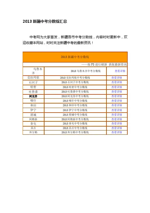 2013新疆中考分数线汇总