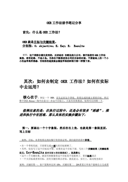 OKR工作法