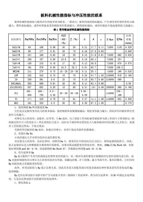 板料机械性能指标与板料冲压性能的联系