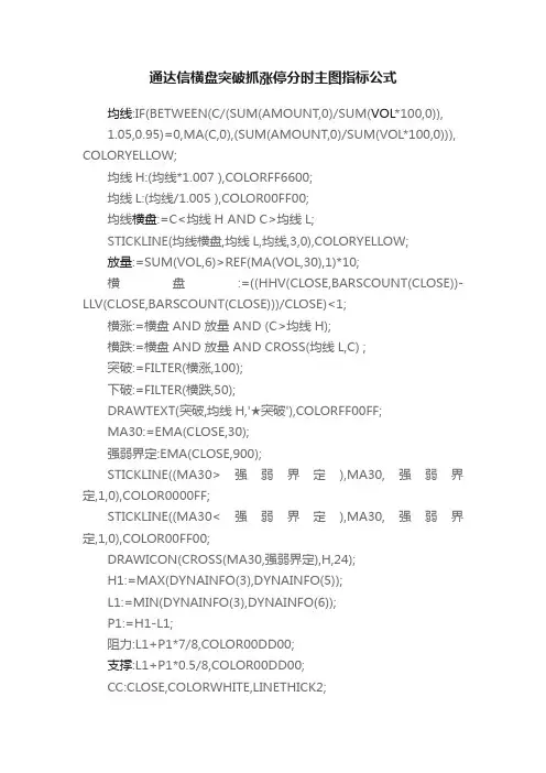 通达信横盘突破抓涨停分时主图指标公式