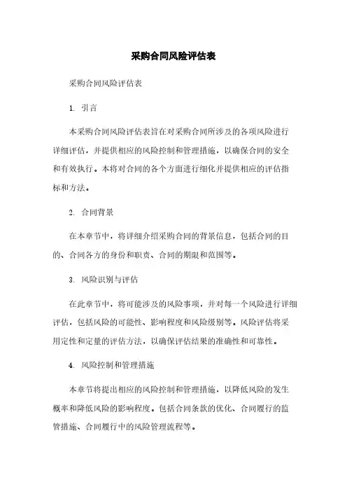采购合同风险评估表
