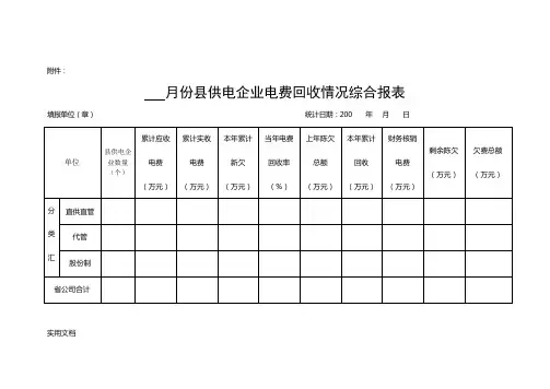 月份县供电企业电费回收情况综合报表