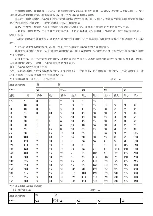 轴承游隙国家标准【免下载】