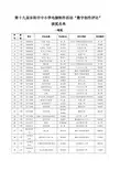 第十九届东阳市中小学电脑制作活动数字创作评比获奖名