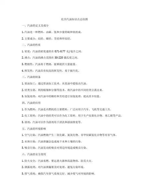 化学汽油知识点总结图