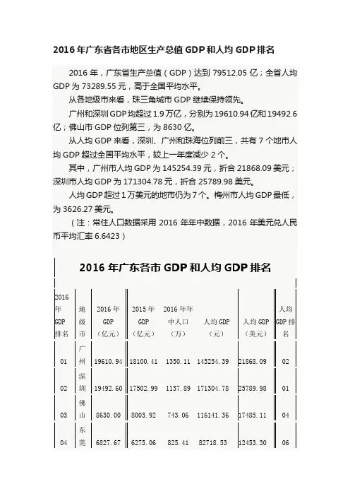2016年广东省各市地区生产总值GDP和人均GDP排名