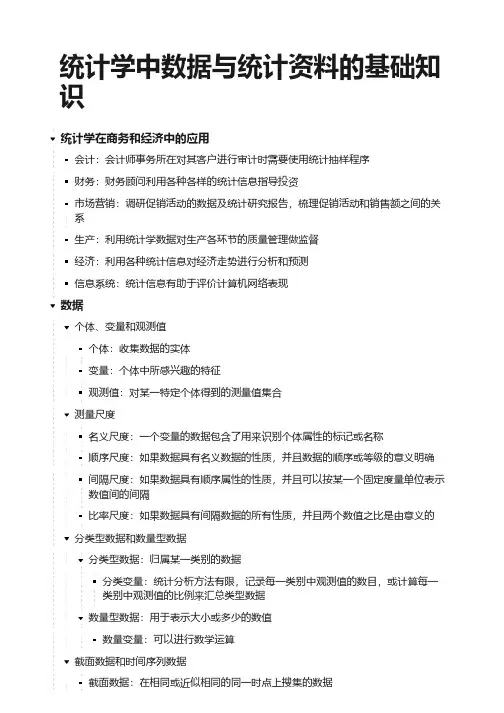 统计学中数据与统计资料的基础知识