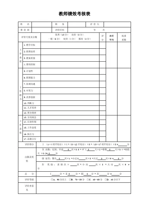 教师绩效考核表