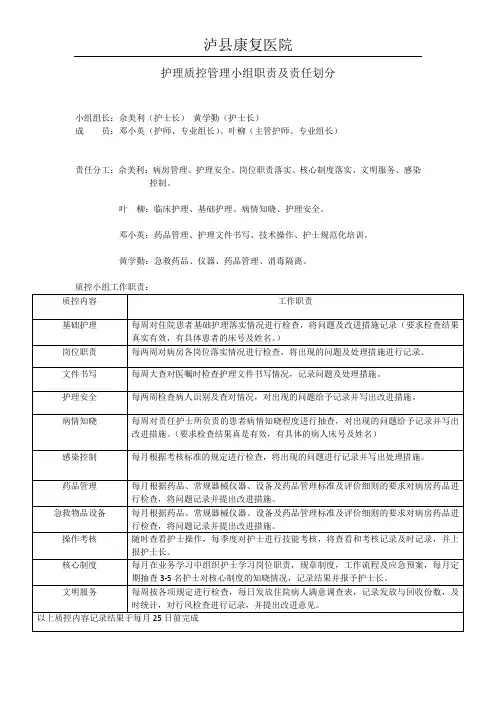 护理质控管理小组职责及责任划分