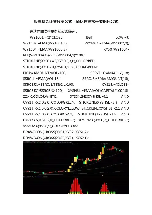 股票基金证券投资公式：通达信捕捞季节指标公式