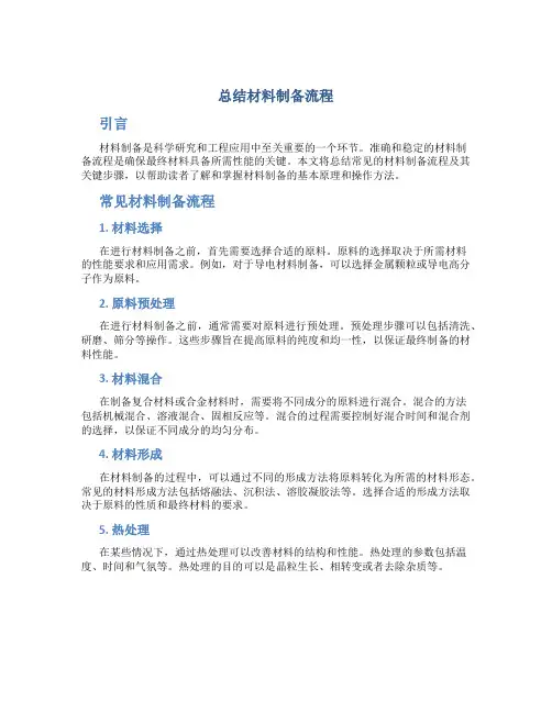 总结材料制备流程