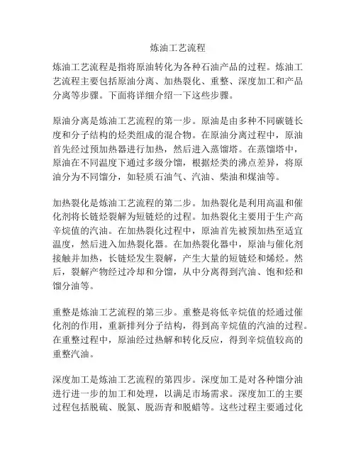 炼油工艺流程