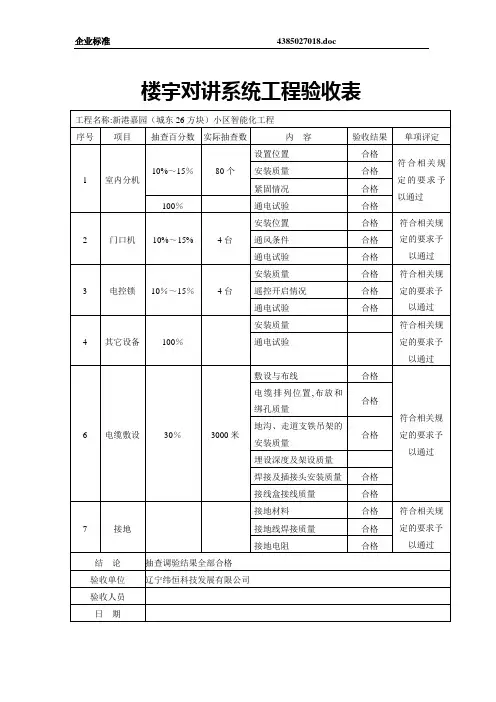 11-楼宇对讲系统工程验收表(B0)