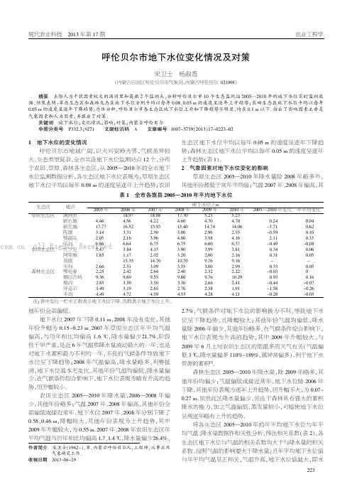 呼伦贝尔市地下水位变化情况及对策