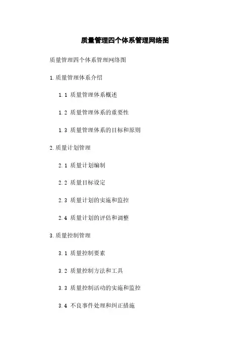 质量管理四个体系管理网络图