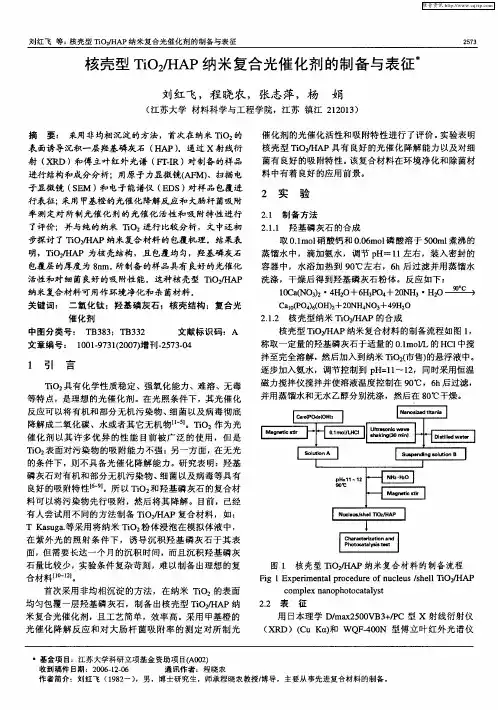 核壳型TiO2／HAP纳米复合光催化剂的制备与表征