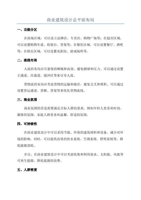 商业建筑设计总平面布局