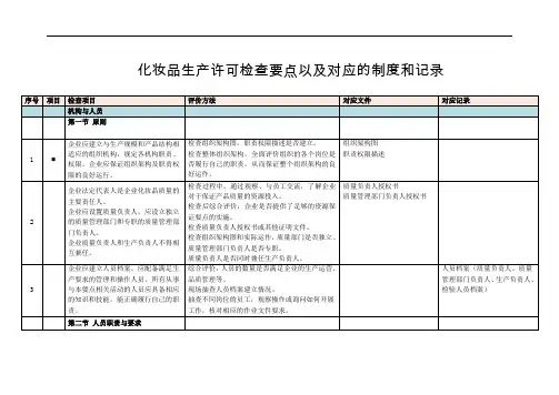 化妆品生产许可检查要点以及对应的制度和记录  28  培训教材