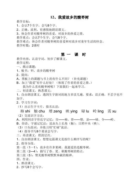 我爱故乡的酸枣树(1)