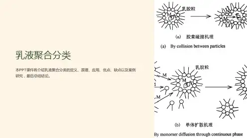 《乳液聚合分类》课件