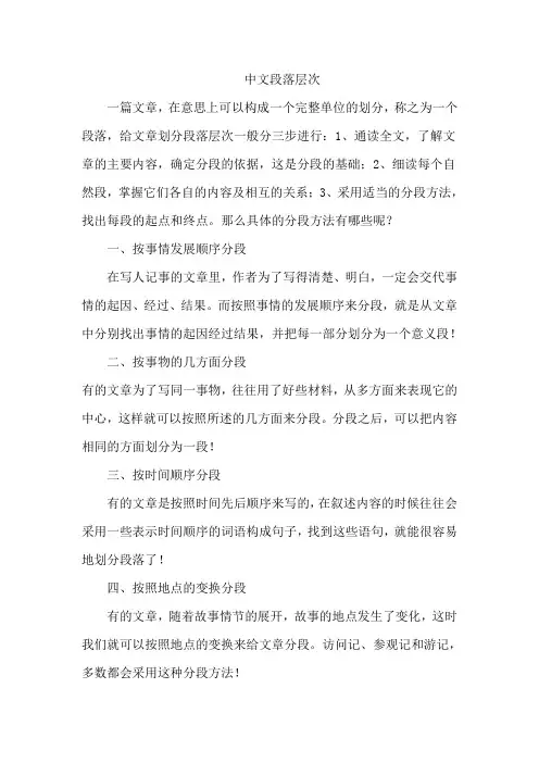 中文段落层次