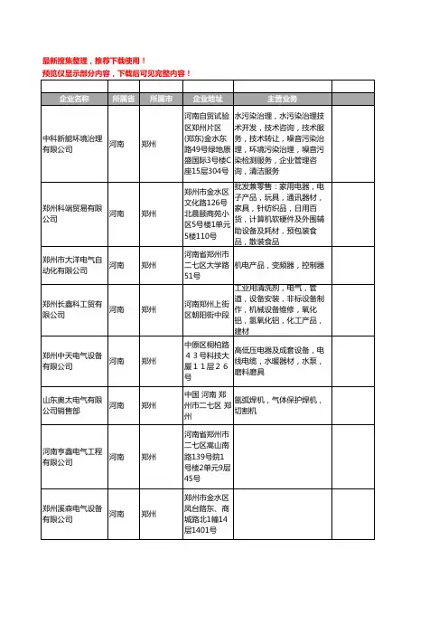 新版河南省郑州电气工商企业公司商家名录名单联系方式大全2678家
