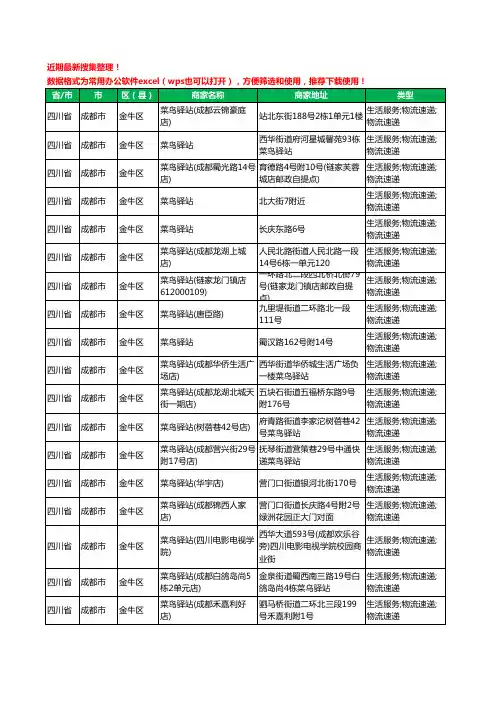 2020新版四川省成都市金牛区菜鸟驿站工商企业公司商家名录名单黄页联系方式大全291家