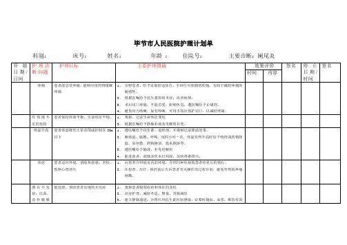 阑尾炎护理计划