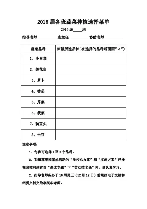 2016届各班蔬菜种植选择菜单