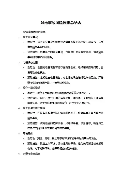触电事故风险因素总结表