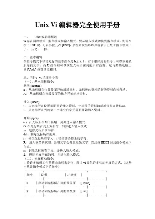 linux、Unix+vi编辑器完全使用手册