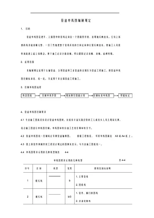 单线图规定